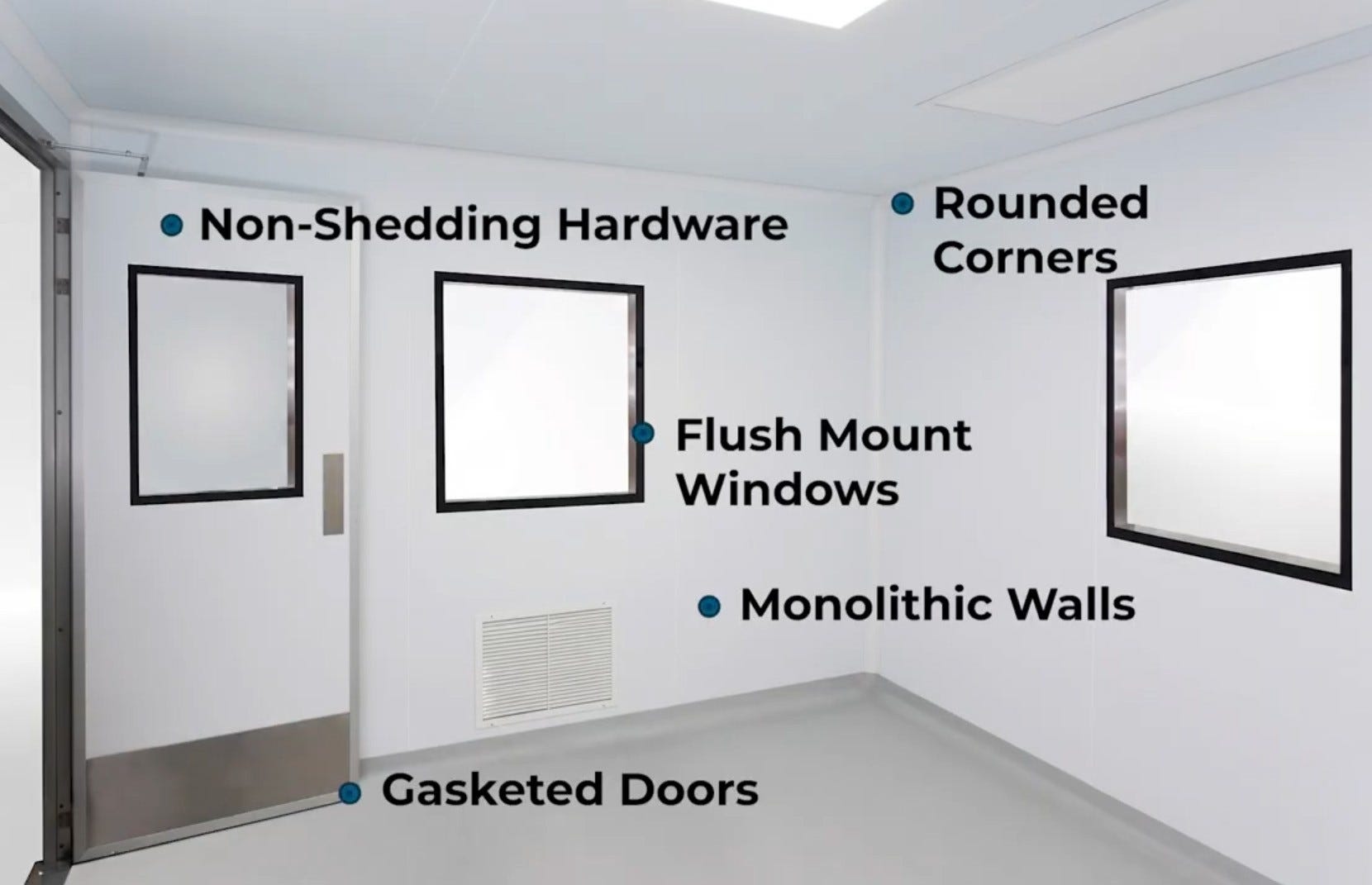 https://www.terrauniversal.com/media/asset-library/U/S/USP-Cleanroom-feature-call-out.jpg
