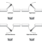Pre-Hung Automatic Swing Doors
