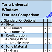 Windows Features Overview Comparison Chart Grid