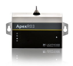 Lighthouse ApexR03 Remote Real Time Particle Counter by LWS