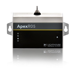 Lighthouse ApexR05 Remote Real Time Particle Counter by LWS