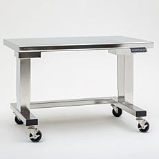 Primary image of full BioSafe® Ultra-Clean ErgoHeight
