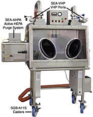Germfree Class III Biological Safety Cabinets with Two Glove Ports