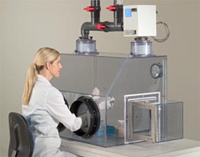 Dissipative PVC Filtered Glove Box with Adjustable Airflow Control 2 Ports