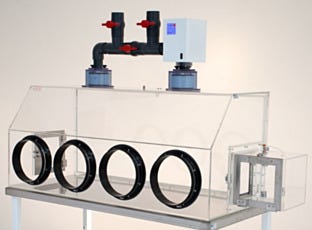 Twin Acrylic ULPA-Filtered Glovebox