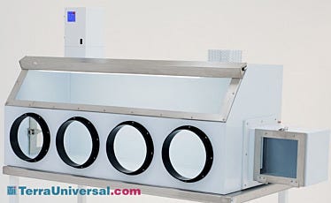 Filtered Containment Glove Box Twin Polypropylene