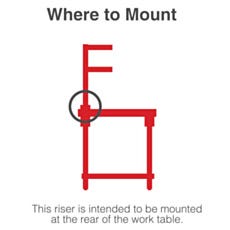 rear mounting position for productivity risers for tableworx tables by metro
