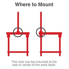 center or rear mounting position for productivity risers for tableworx tables by metro