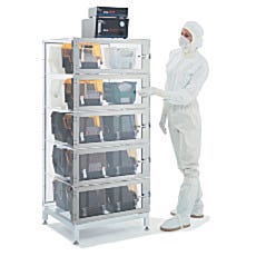 Nitrogen desiccator cabinet for waferbox storage
