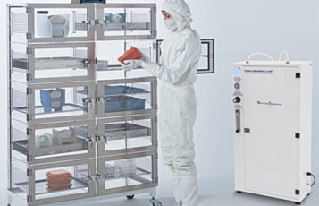 nitrogen purge cabinet with automatic humidity control and nitrogen generator
