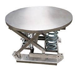 Stainless steel spring actuated level loader with round platform showing spring mechanism below