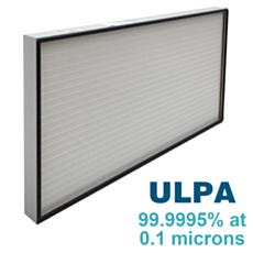 Ultra Low Particulate Air filter
