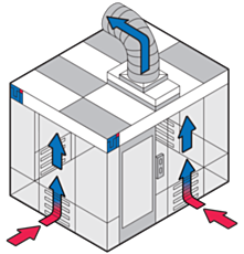 Custom negative pressure vertical flow walk-in fume containment cleanroom with ceiling mounted reverse flow HEPA fan filter units