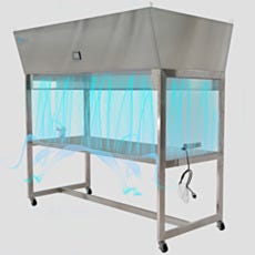 Vertical Laminar Flow Hood Airflow Rendering