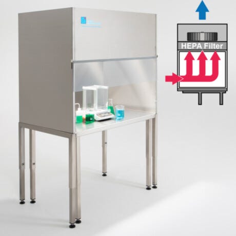 benchtop HEPA filtered particle containment exhaust hood