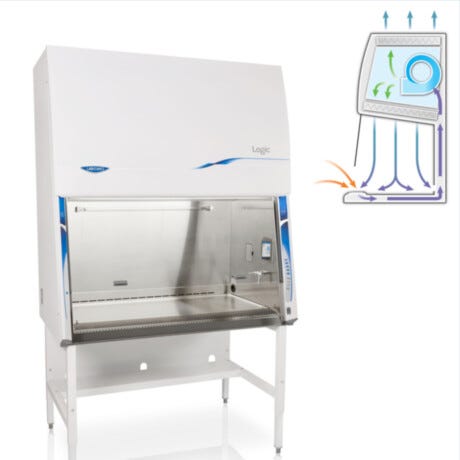 Labconco Class II A2 Biosafety Cabinet with Airflow Diagram