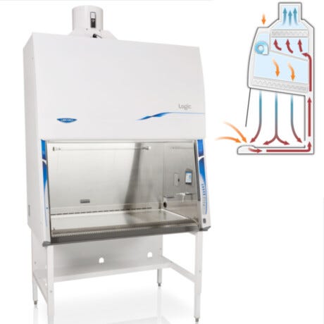 Labconco Class II B2 Biosafety Cabinet with Airflow Diagram
