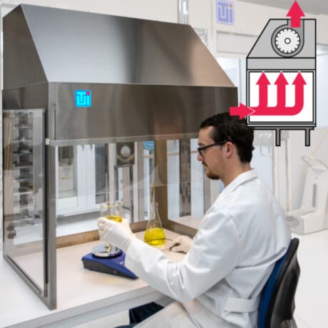 Universal® Canopy Fume Hoods