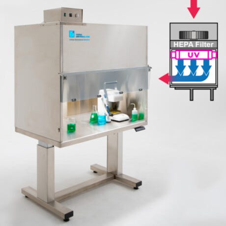 Universal® PCR Hoods