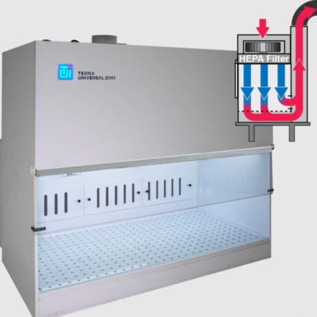 Universal® Containment Hoods
