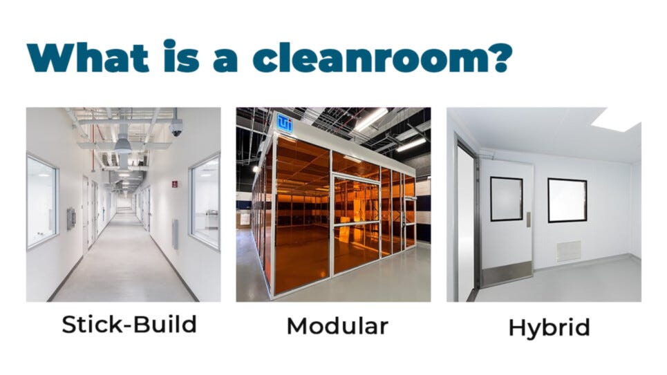 Video introducing what a cleanroom is, how its works, and the three types of cleanrooms