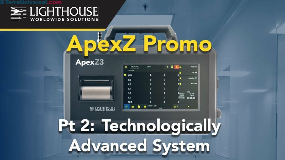 Technologically Advanced System of Lighthouse ApexZ Portable Airborne Particle Counters by LWS