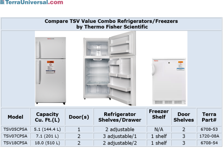 SNAP TSV Combo Refrigerators and Freezers, Thermo Scientific