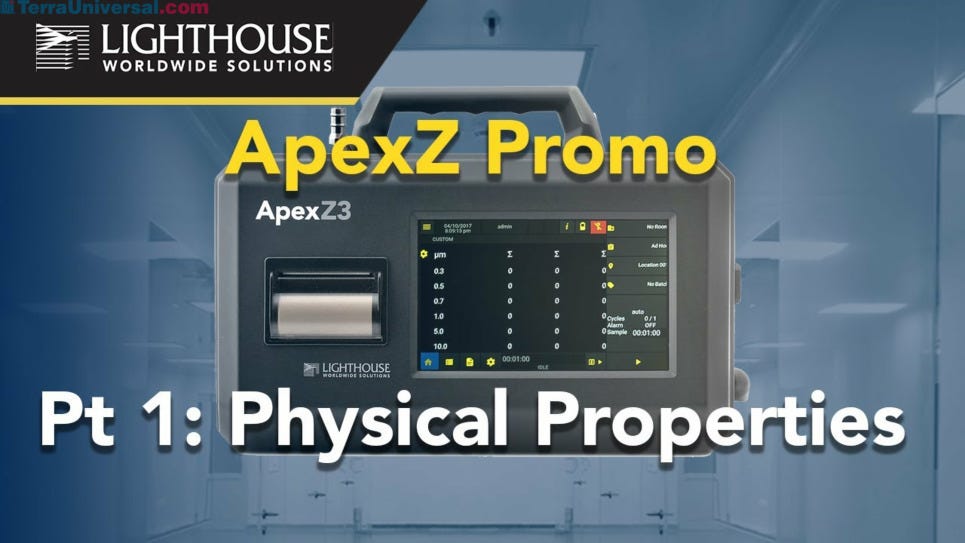 Physical Features of Lighthouse ApexZ Portable Airborne Particle Counters by LWS