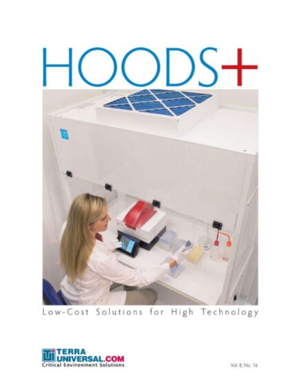 Hoods+ Hoods+