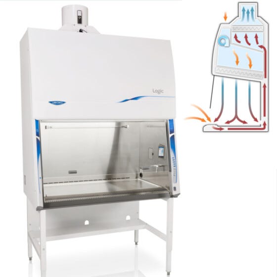 Labconco Class II B2 Biosafety Cabinet with Airflow Diagram