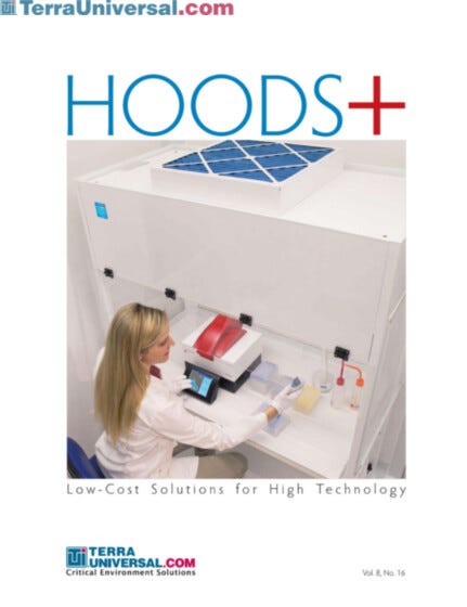 Hoods+ Hoods+