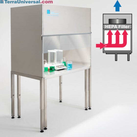benchtop HEPA filtered particle containment exhaust hood