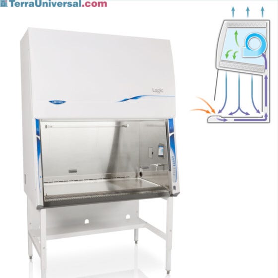 Labconco Class II A2 Biosafety Cabinet with Airflow Diagram