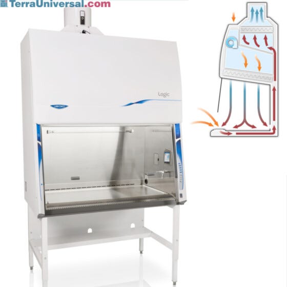 Labconco Class II B2 Biosafety Cabinet with Airflow Diagram
