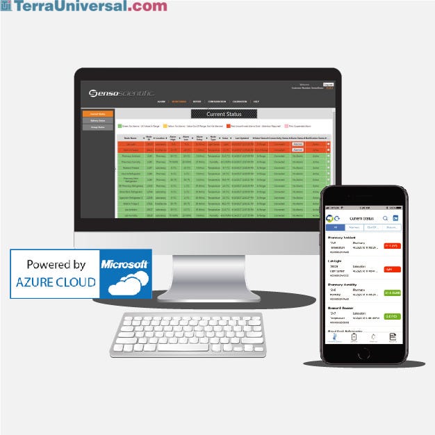 Server Room Temperature Monitoring - SensoScientific