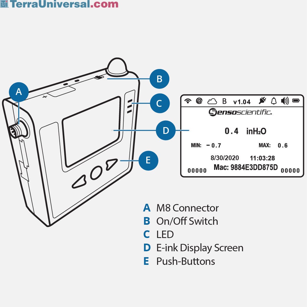 Server Room Temperature Monitoring - SensoScientific