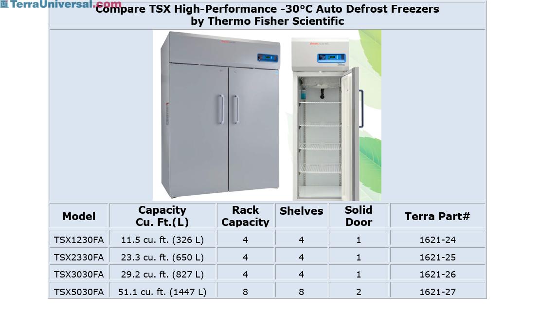 TSX Series High-Performance -30°C Auto Defrost Freezers