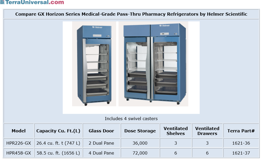 HPR458GX Horizon PassThru Pharma Refrigerator Helmer Scientific, 115V