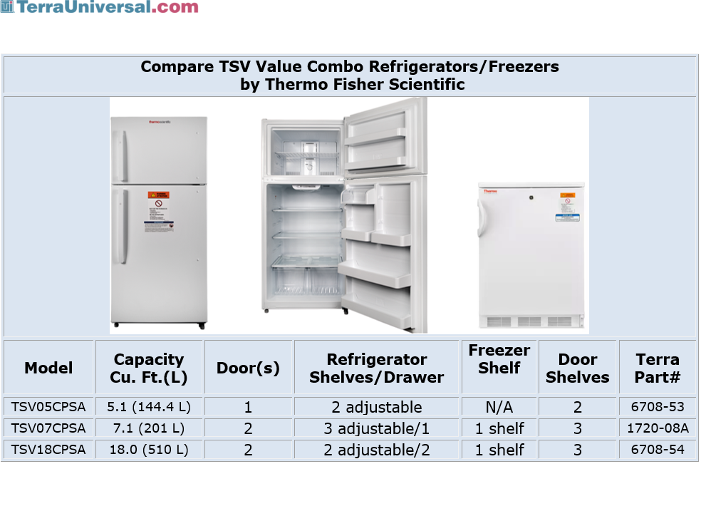 SNAP TSV Combo Refrigerators and Freezers, Thermo Scientific