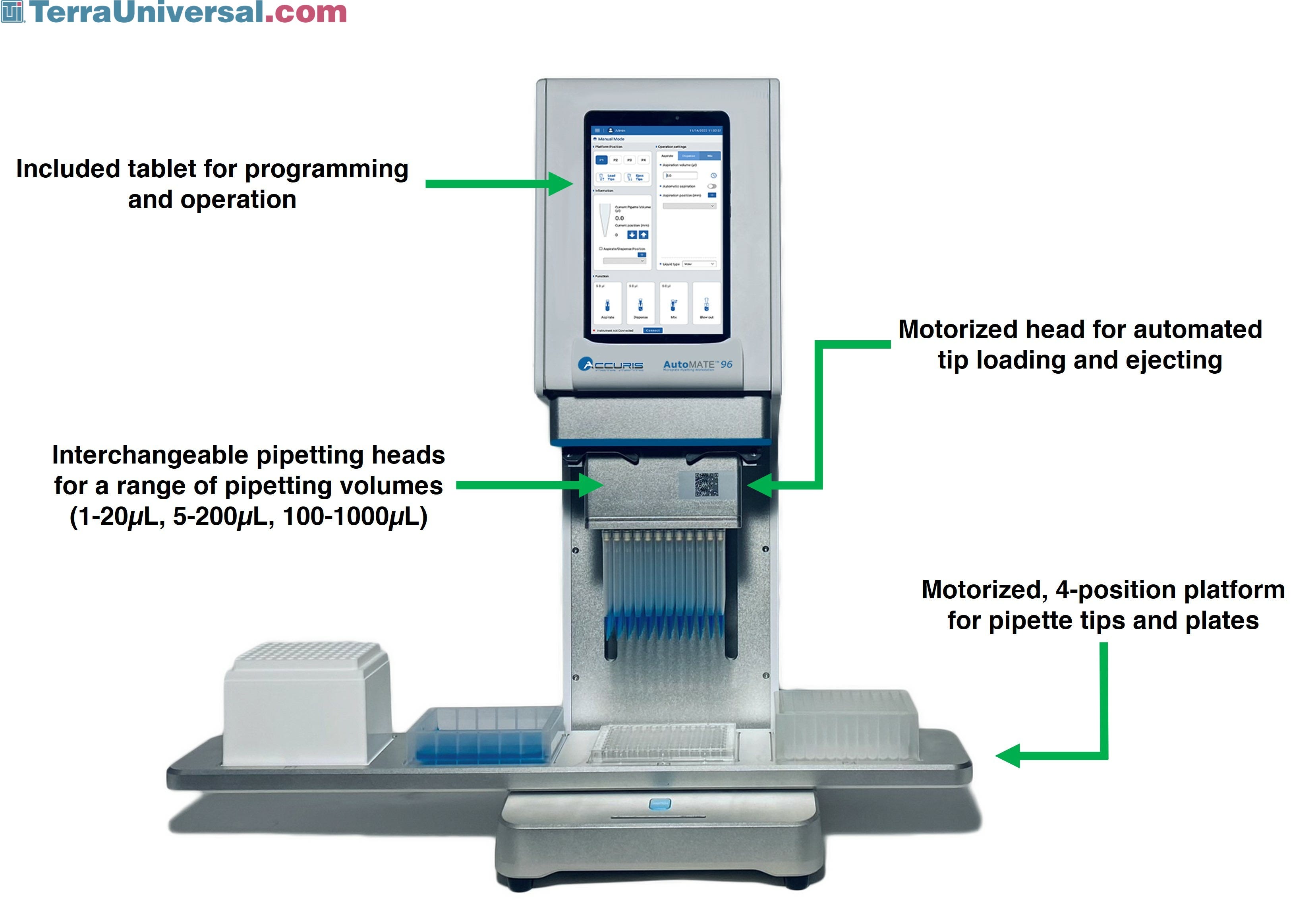 MP9604 AutoMATE™ 96 Channel Pipetting Workstation by Accuris
