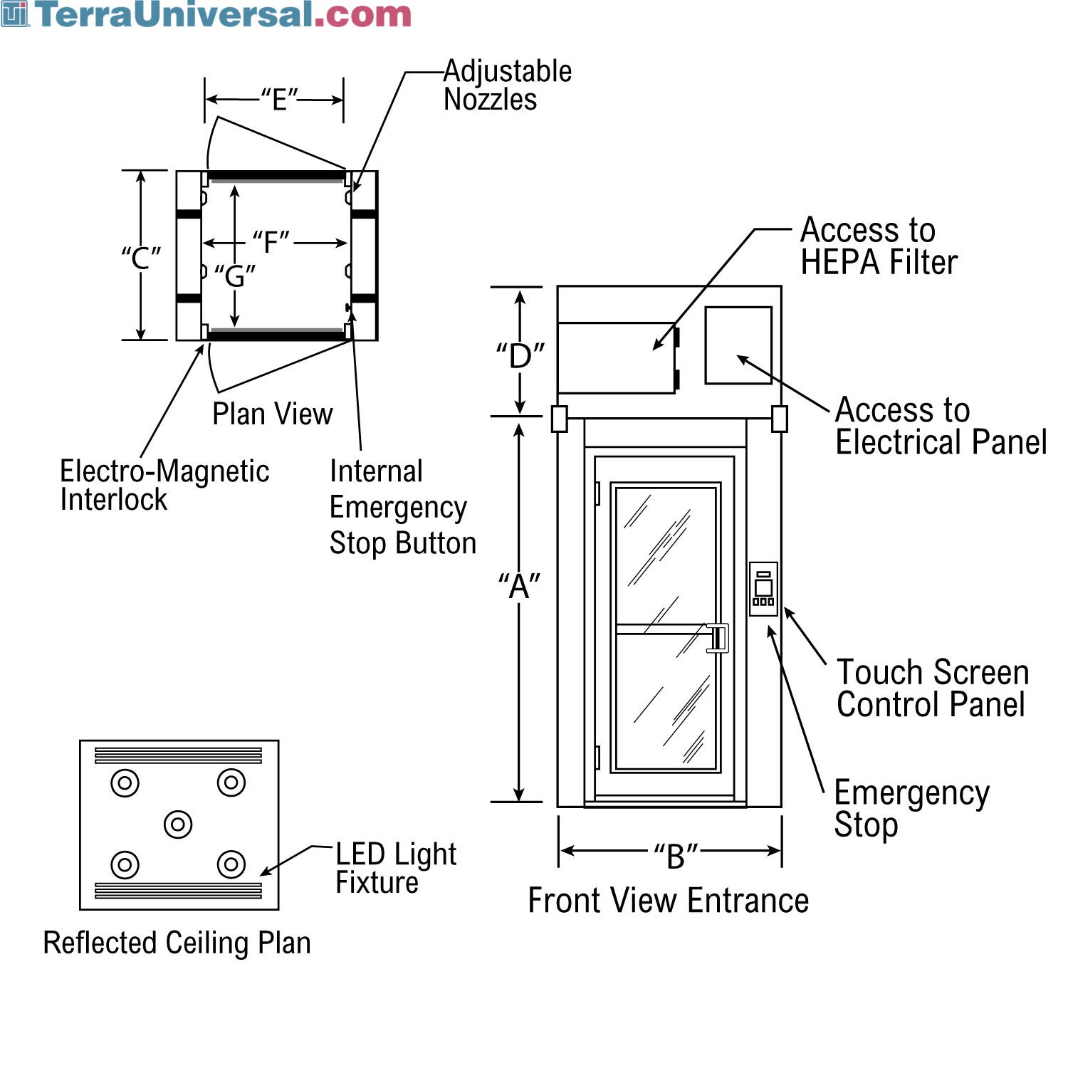 Air Showers & Tunnels