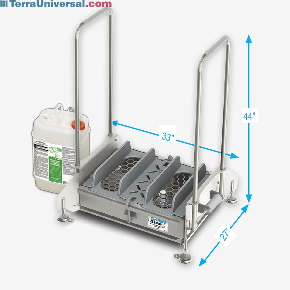 Cleanroom Equipment & Furniture