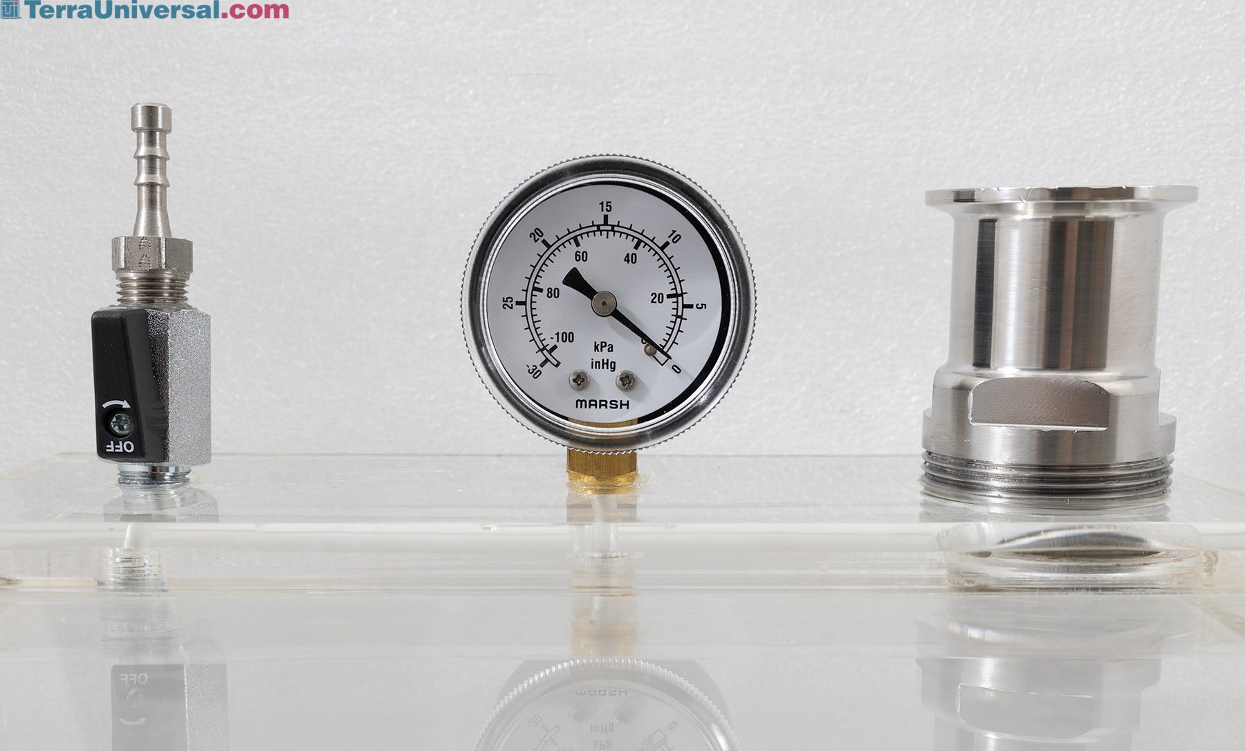 Hardware & Materials