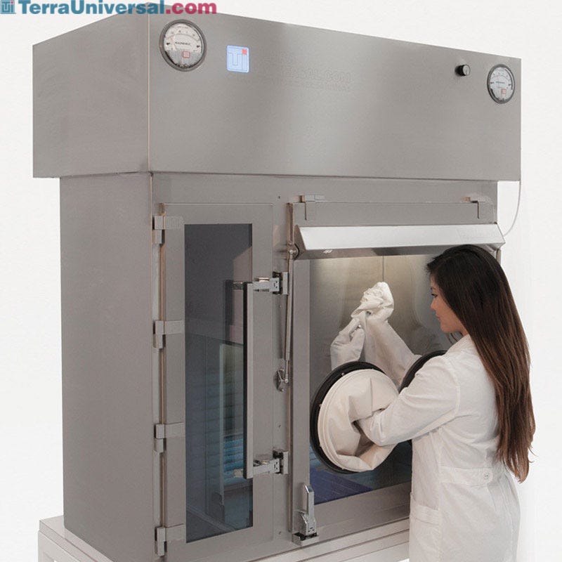 Are Glove Boxes Needed for Biohazards: Essential Safety Insights