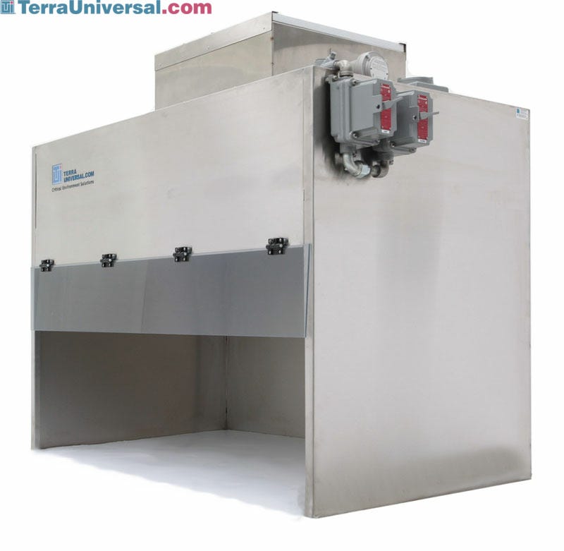 ExplosionProof Hoods