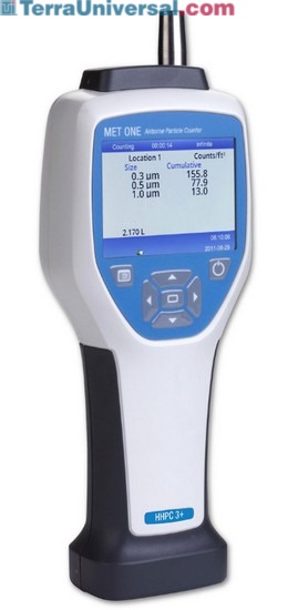Particle Counters & Environmental Measuring Devices