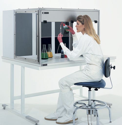 Horizontal Flow Exhaust Fume Hood With Model
