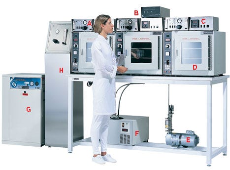 Glovebox Accessories