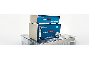 Dual Purge™ & NitroWatch™: The Dynamic Duo of Humidity Control