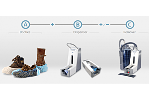 The Benefits to Using an Automatic Shoe Cover Dispenser & Remover